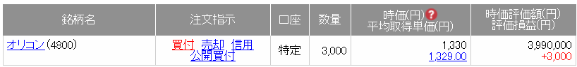 mukibanda's tweet photo. オリコンへのTOB　公募配分並みの利益となりました。 https://t.co/vZmWKtUmjT