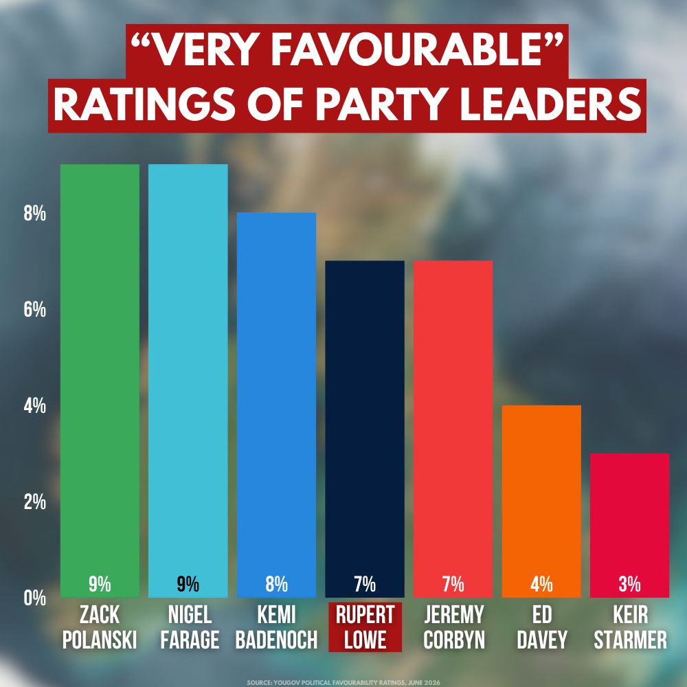 RestoreBritain's tweet photo. Not bad. Not bad, at all. https://t.co/MZokFrAyUf