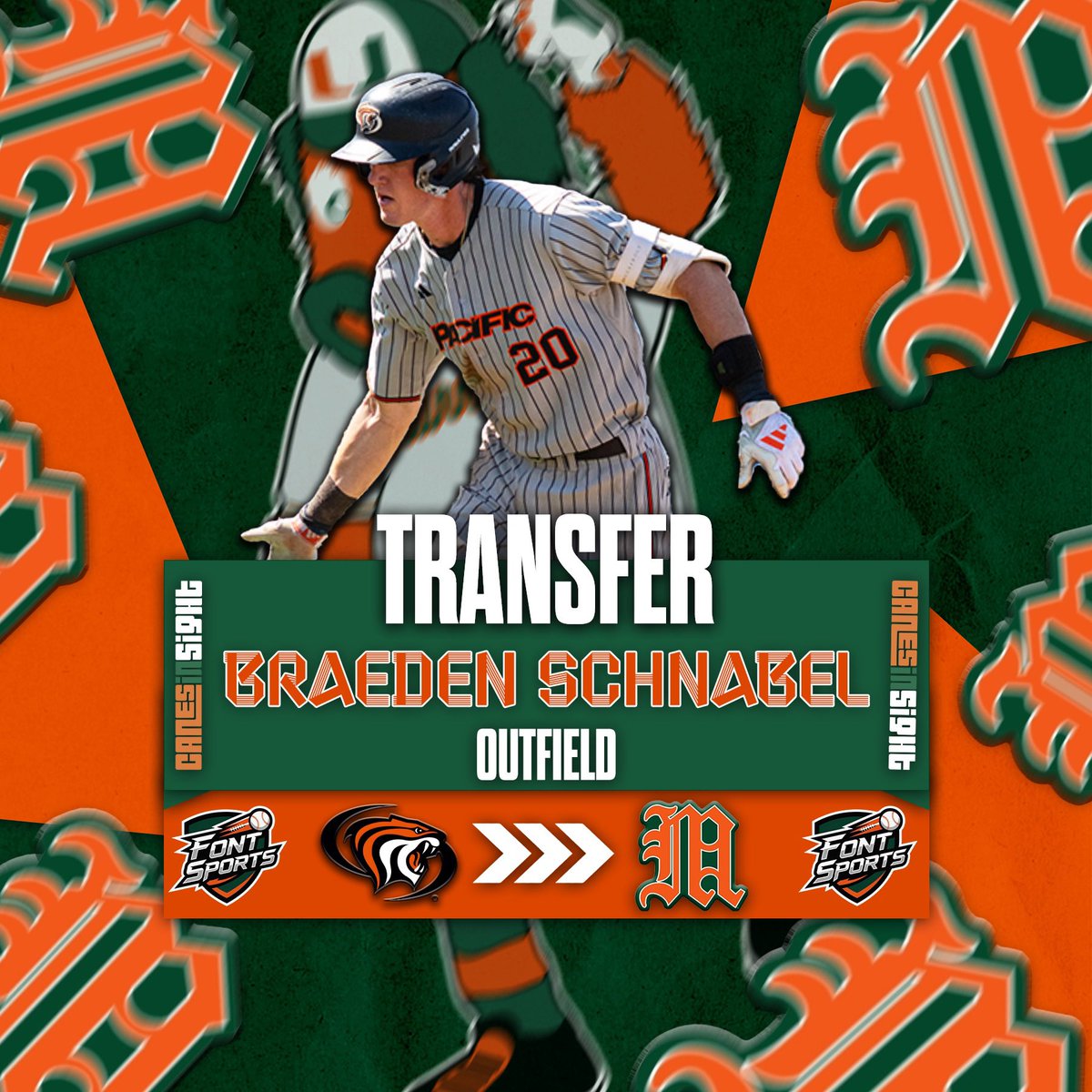 S_Font_Sports's tweet photo. 🚨TRANSFER ALERT🚨

@CanesBaseball lands Braeden Schnabel from University of the Pacific 🙌

A 6-foot-7 outfielder who recorded the highest OPS in the WCC last season (1.010), Schnabel also notched an impressive .378 average

#GoCanes fourth bat in the portal so far https://t.co/O4dlRfCHge