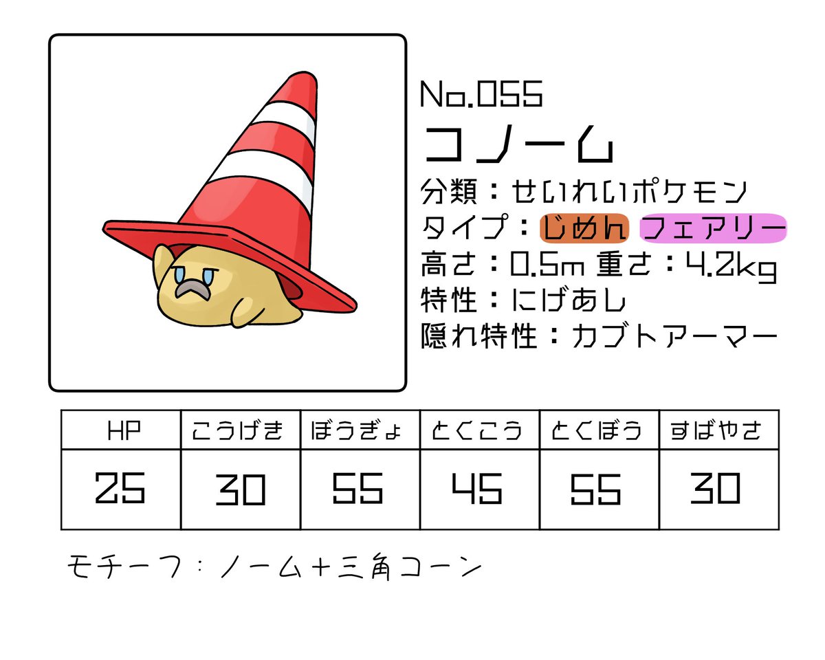 2nd_gel's tweet photo. #オリポケ
#fakemon
No.053～No.056 https://t.co/inDh8SO7mO