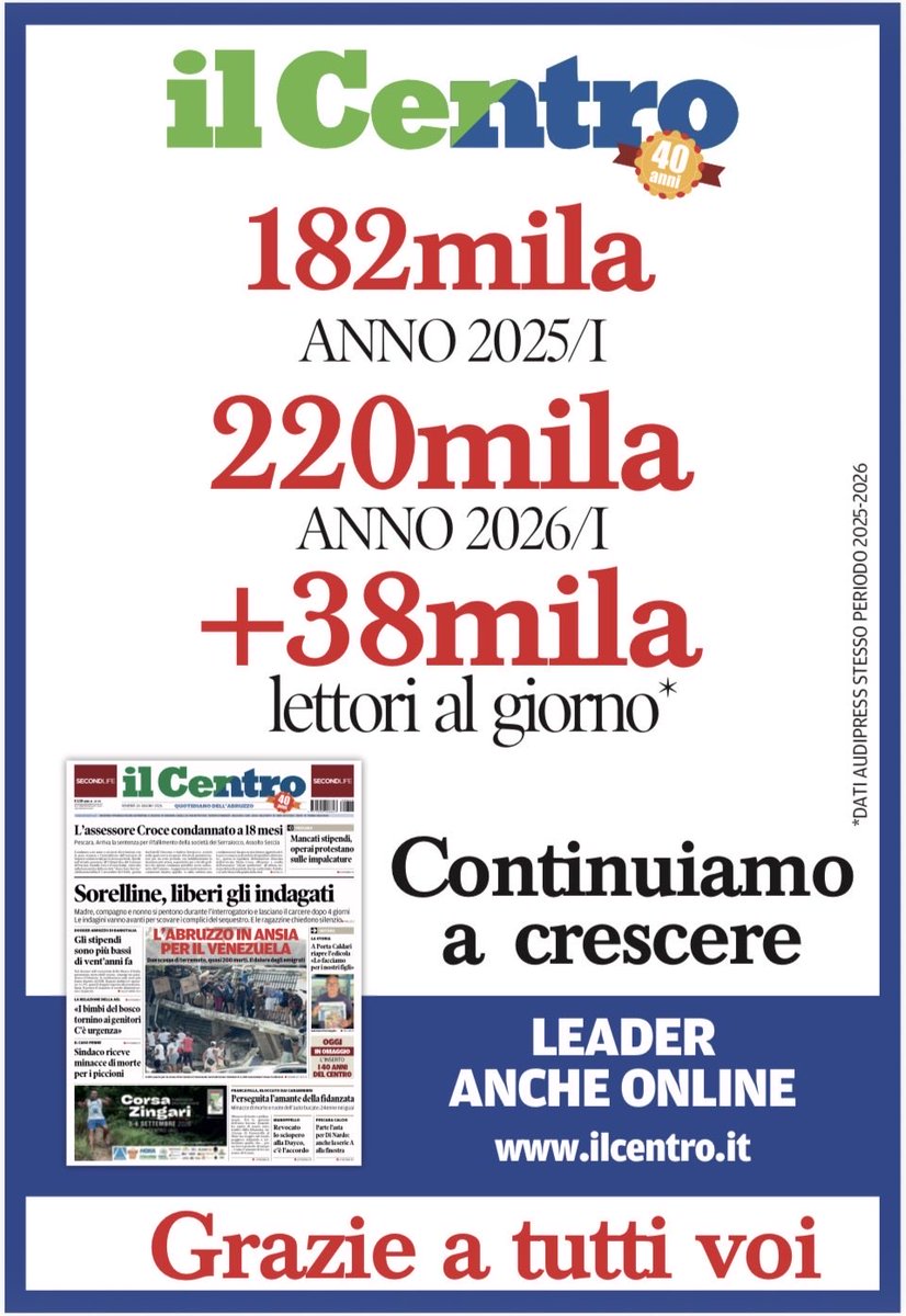 lucatelese's tweet photo. Grazie a tutti. Continuiamo a crescere. 
#ilcentro https://t.co/txA5vToYAm