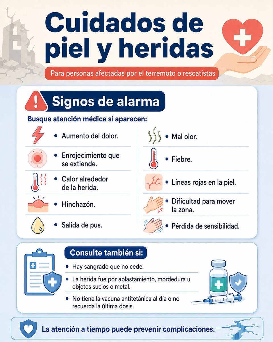 juliocastrom's tweet photo. Guías para manejo de heridas en personas afectadas por el terremoto o rescatistas https://t.co/fxn3wtSpxC