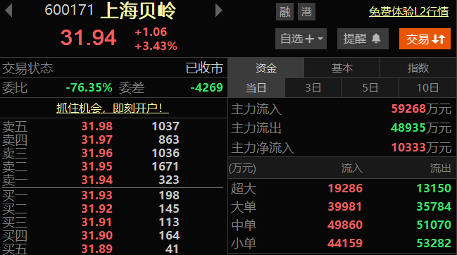 女道士 奶音👑玩股票 tweet media