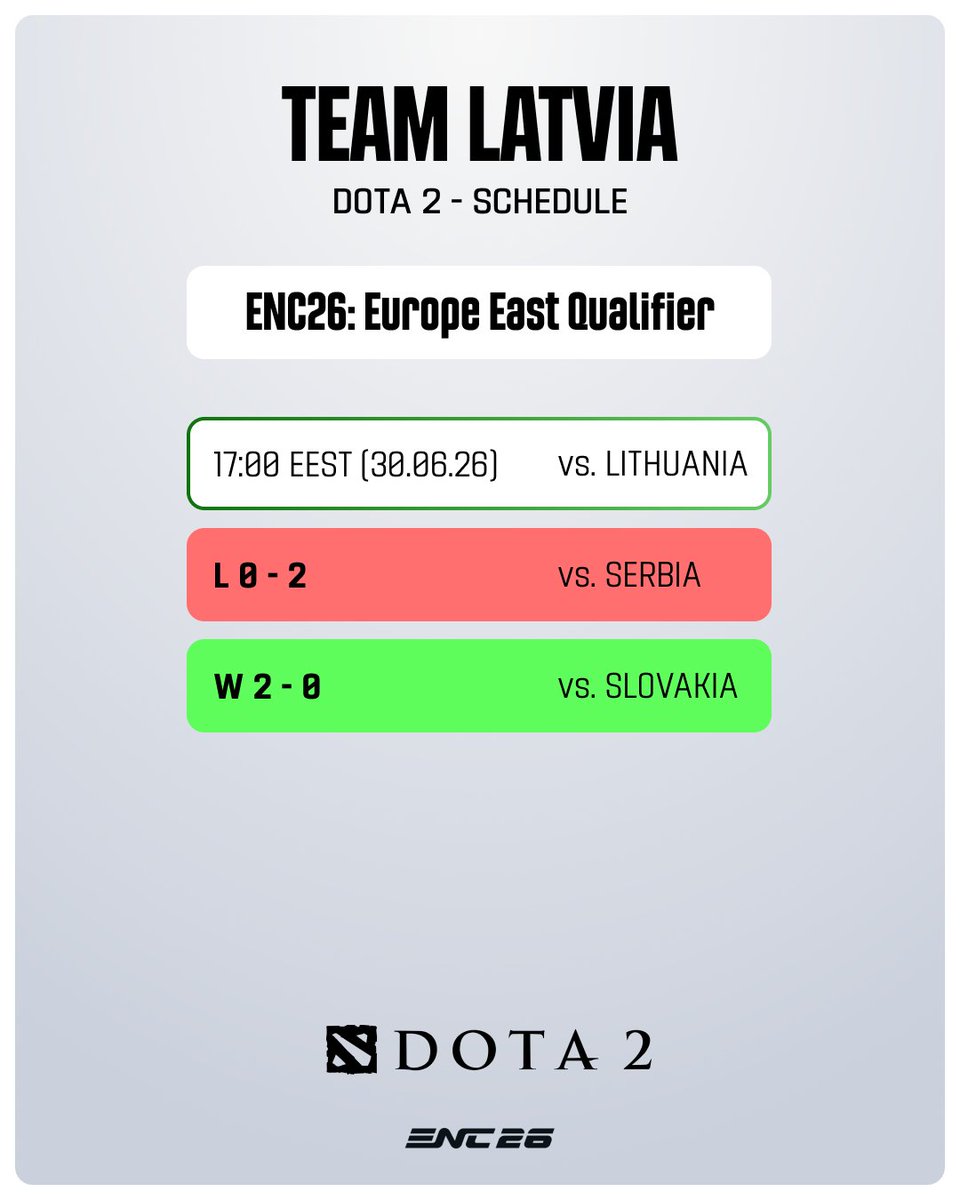 Team LAT Esports tweet media
