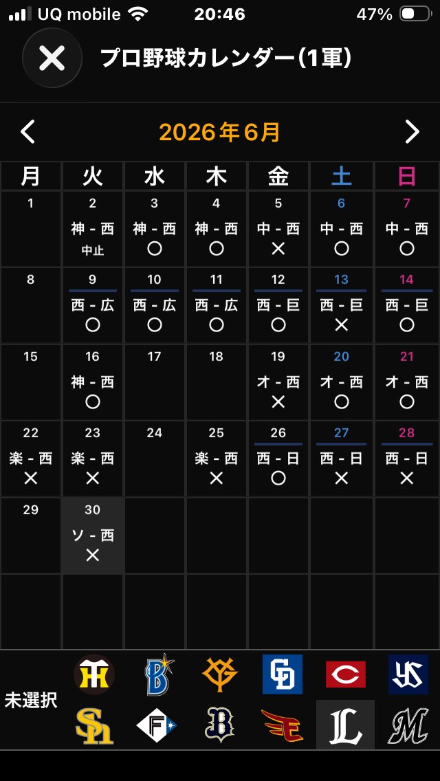YA160_'s tweet photo. 6月13勝9敗　
通算44勝30敗は前評判考えれば超優秀なのに後半が…

髙橋と平良があと1年残ってくれたら耐えられるシーズンだけど https://t.co/bN8abyaSfu