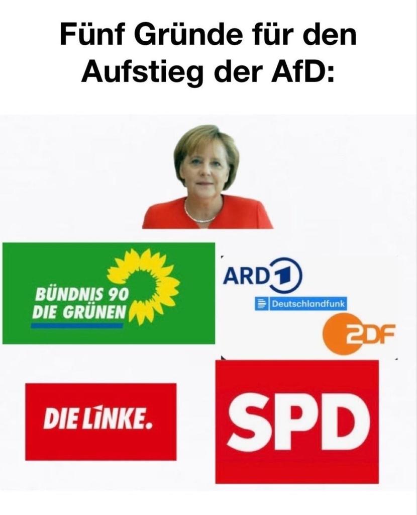 DanielSchweiss's tweet photo. @nowtaurus @AfD https://t.co/daND0mNtkp