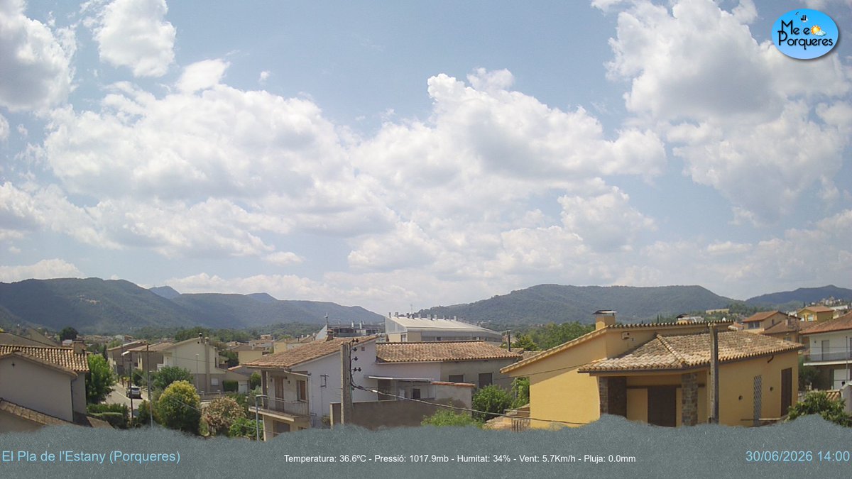 MeteoPorqueres's tweet photo. Bona tarda! Dades actuals de l'observatori: Temperatura: 36.6ºC, Humitat: 34%, Pressió: 1017.9hPa, Radiació Solar: 817w/m², Índex UV: 6.6uvi, Pluja: 0.00mm, Vent: 1.7Km/h NE #Porqueres #Pladelestany https://t.co/ySewYzyIqE