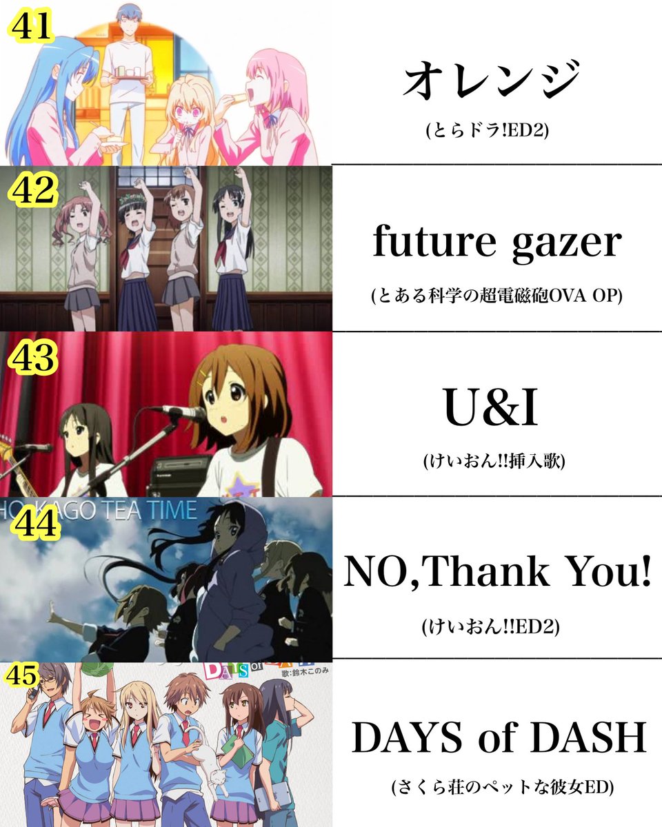 toarutoa's tweet photo. 【平成アニソンランキング100】

45〜41位です！
#平成アニソンランキング100 https://t.co/XpDSNhFYrW