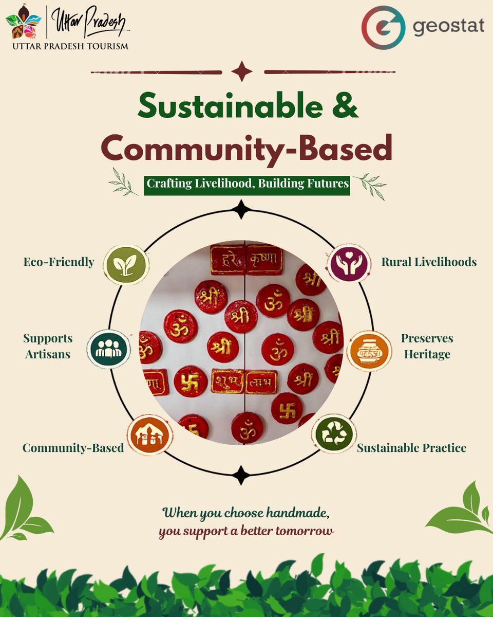 ChaukMafiUPTR's tweet photo. Sustainable &amp; Community-Based 🌿

In Chaukmafi Village, artisans create gobar-based products and agarbatti using eco-friendly practices that support rural livelihoods and preserve traditional skills. Every purchase empowers local communities and promotes sustainable living. https://t.co/uYZX9WDnQY