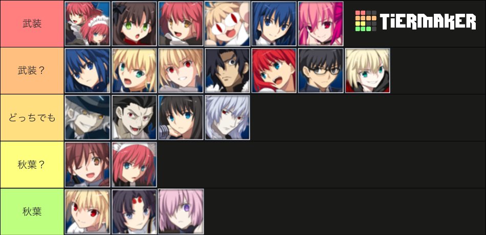 846sin's tweet photo. 武装と秋葉の担当キャラ考えてみたけど、思ったより武装の担当が多かった。
コウマ、青子、志貴は秋葉の練度低すぎて武装寄り
対武装は自分が同キャラあんま負けてないから武装寄りになってるけど、どっちでも良いかも

武装より秋葉の方がきついとかみたいな意見があれば教えてください https://t.co/36BHqwjJus