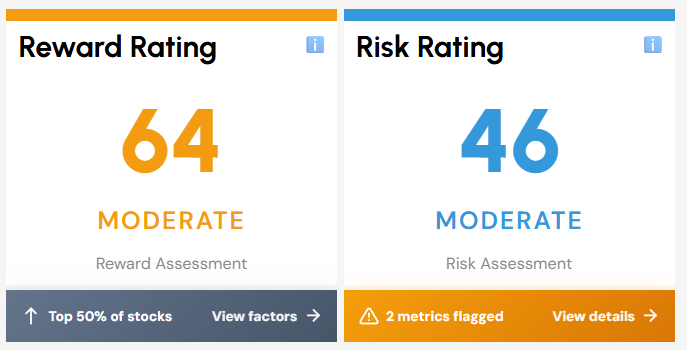 OpbkAnalytics's tweet photo. $AMZN 

2 metrics flagged ...