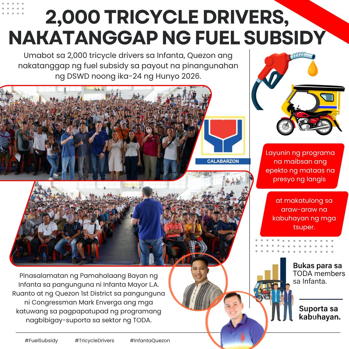 BryanPa14496234's tweet photo. 2,000 TRICYCLE DRIVERS, NAKATANGGAP NG FUEL SUBSIDY
Umabot sa 2,000 tricycle drivers sa Infanta, Quezon ang nakatanggap ng fuel subsidy sa payout na pinangunahan ng DSWD noong ika-24 ng Hunyo 2026.
#STAKE
#kaia_angela
#TVHLMA2026xFayeAtom
#LANS https://t.co/mVQ2iQybqN
