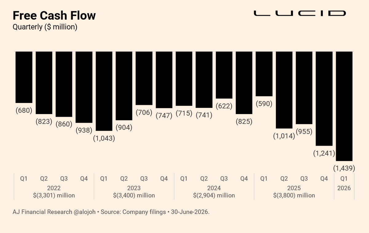 AJ Investment Research tweet media