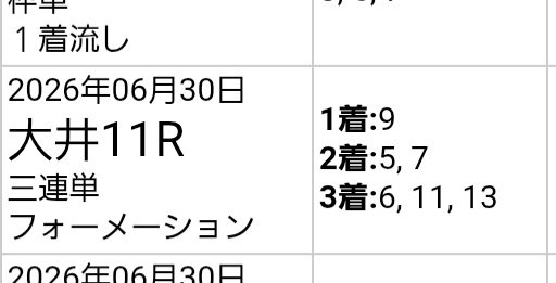 kingmasha's tweet photo. グハッ。
#大井競馬 #優駿スプリント https://t.co/PRYHTv7oAr