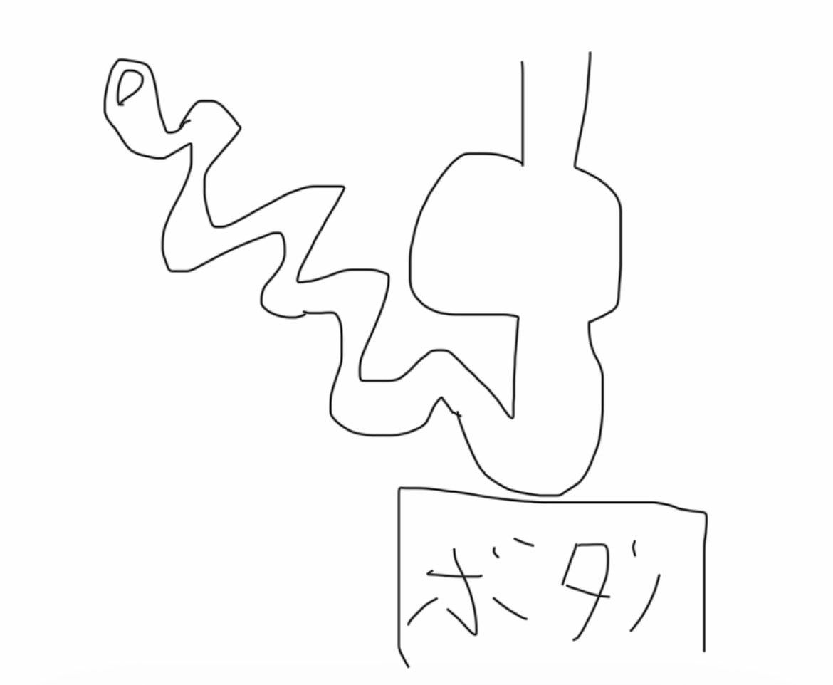 tonkatsuobushi's tweet photo. ←まずは電源ボタンを押して、 2秒後→ https://t.co/QyVGnlow4g