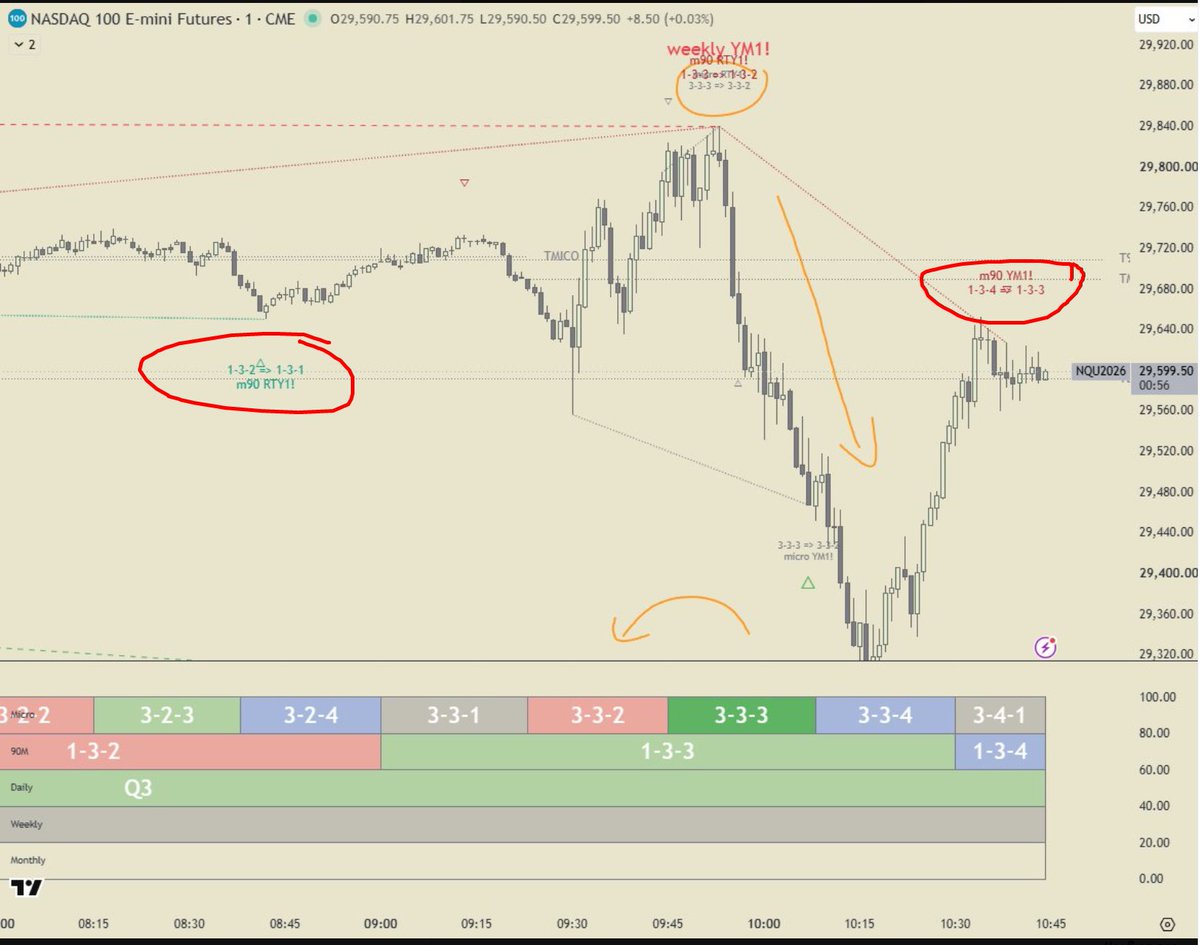 greatfuture19's tweet photo. @Shone1910 how to get that red circle https://t.co/xvZc3tVtm0
