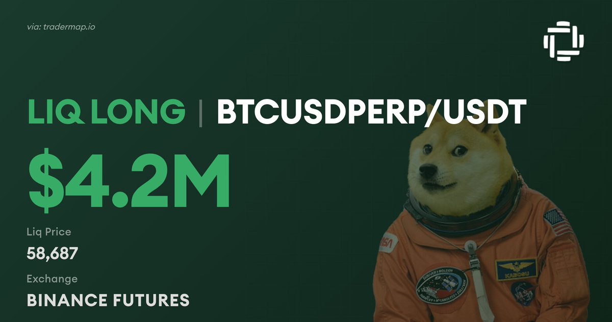TraderMapio tweet picture