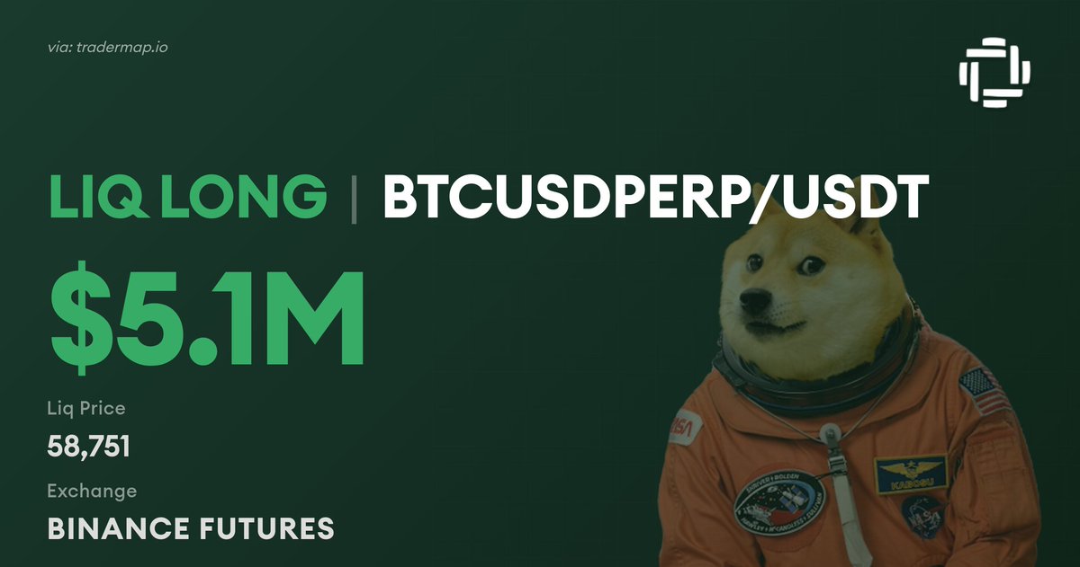 TraderMapio tweet picture