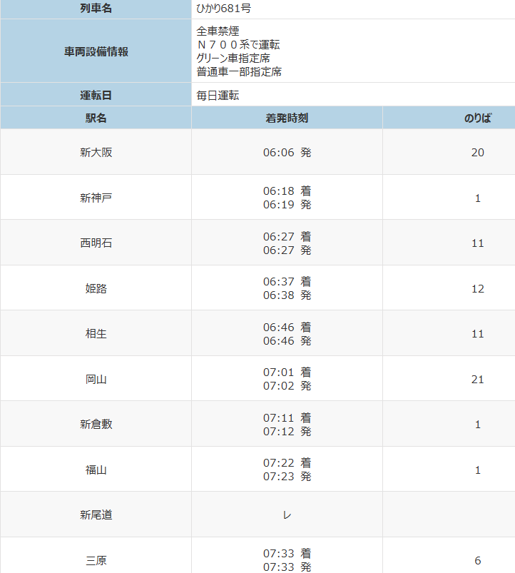 Dango_Explorer tweet picture