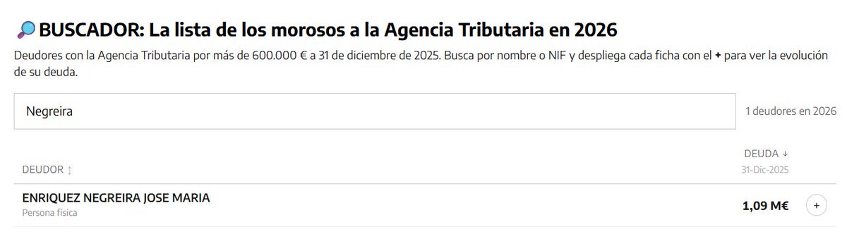 PassePartout__'s tweet photo. esto qué es https://t.co/UndA6l5hTp