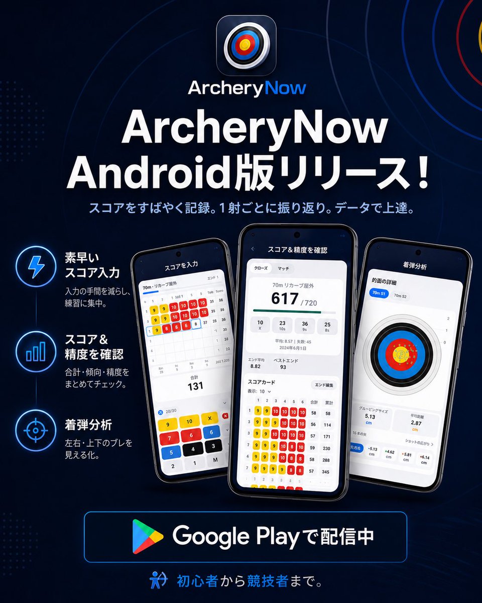 ArcheryNow's tweet photo. ArcheryNowのAndroid版、ついにリリースしました！

スコア入力、振り返り、着弾分析まで。練習をデータで上達へ🏹

https://t.co/t0CDwi3YcH https://t.co/Tm05UryYjD