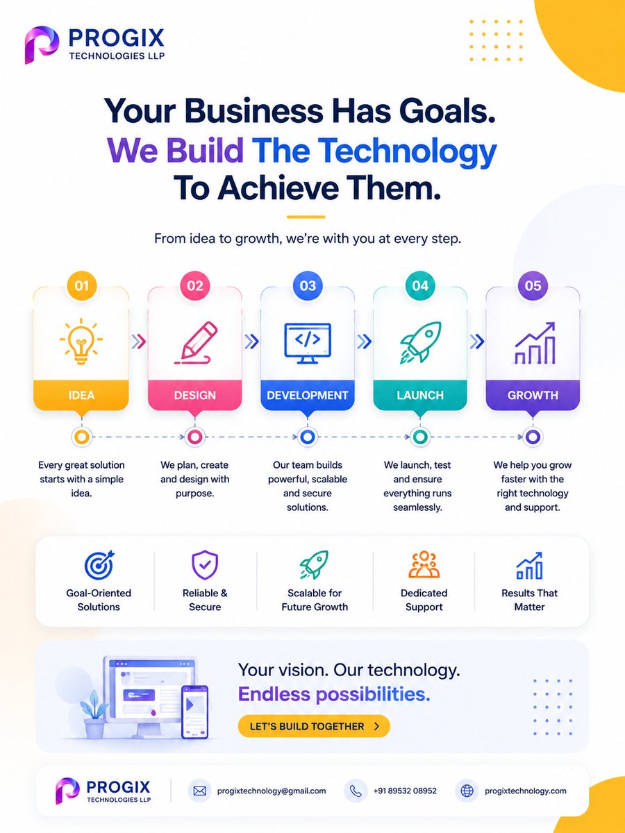 ProgixT82027's tweet photo. Every successful product starts with an idea.

The difference is having the right technology partner to turn that idea into reality.

💡 Strategy
🎨 Design
💻 Development
🚀 Launch
📈 Growth
Building technology that helps businesses scale.
📩 progixtechnology@gmail.com
🌐 https://t.co/fsMx2pehyR
📞 India: +91 89532 08952
📞 USA: +1 (916) 702-8905

#SoftwareDevelopment #Tech #BusinessGrowth #Innovation #DigitalTransformation #ProgixTechnologies