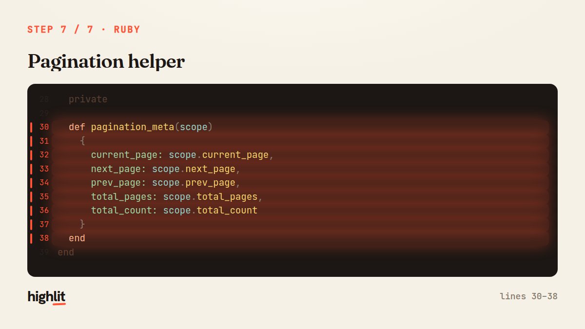 msojka's tweet photo. The private `pagination_meta` reads Kaminari's paging methods off the scope to build a tidy metadata hash, giving clients current page, neighbors, and totals in one consistent shape. https://t.co/lIhd5psfru