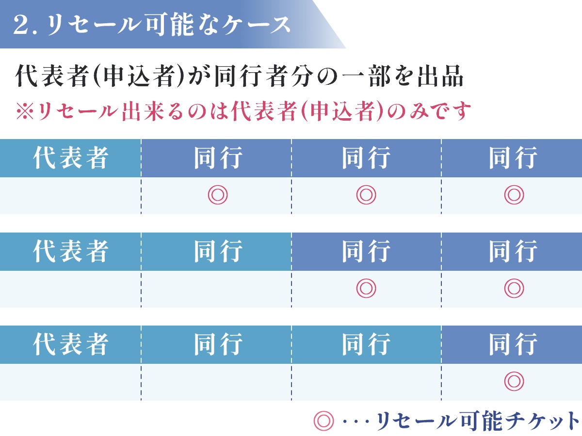 固定ツイート必読 ある ୨୧ : 固定ツイート参照/必読 (@2tpemm) / Posts / X