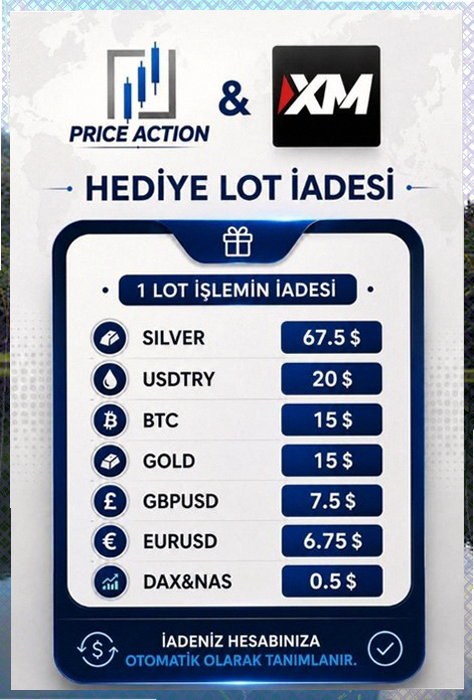 supclarkkent's tweet photo. PRICE ACTION &amp; XM GLOBAL %75 LOT İADESİ KAMPANYASI
#teknikanaliz #nasdaq #vix #xagusd #ger40 #lotiadesi #foreks #cashback #altın #forex #sinyalgrubu #eurusd #silver #gold #dowjones #gramaltın #xauusd
Analiz ve işlem grubu; https://t.co/kg8cCCIxVr
frdntya https://t.co/wl8Su7FPDF