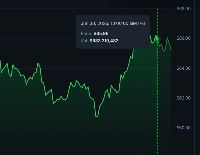AltsDaddycom's tweet photo. $HYPE train belching out steam and speeding up the mountain https://t.co/HI2lZpz3Ce