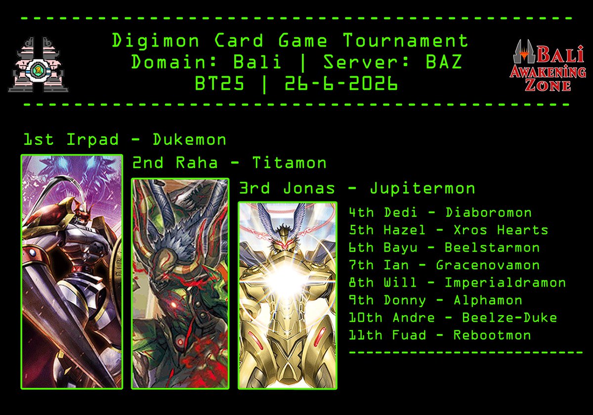DigiDestineBali's tweet photo. Digital Gate Open!💫

26 Juni 2026  di Bali Awakening Zone, ada Tamer's Battle dengan total jumlah peserta 11 Digi-Destined. 

Check it out untuk listnya😁
#デジモン #デジカ #デジモンカードゲーム #デジモンカード #Digimontcgindonesia https://t.co/3z6plAGUZt