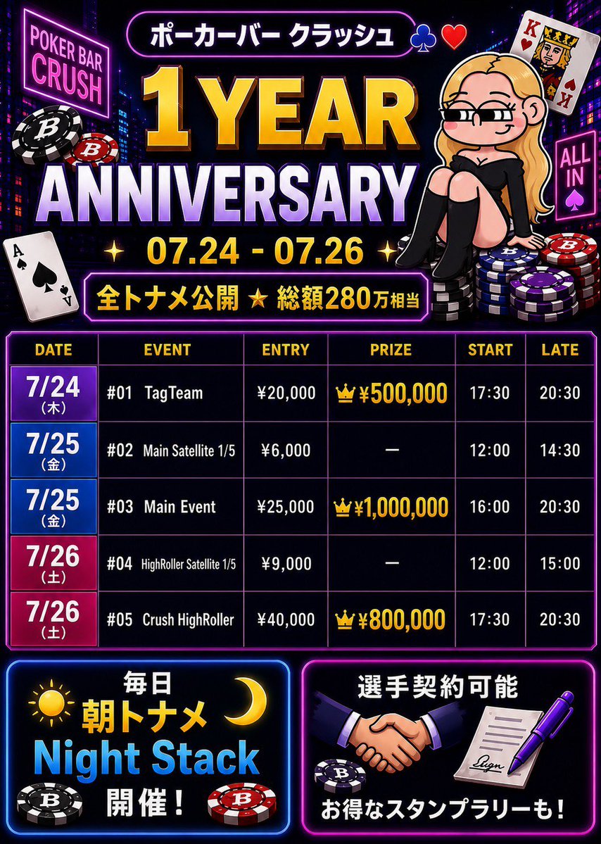 poker_bar_crush's tweet photo. ━━━━━━━━━━━
⚛️クラッシュ 1 year Anniversary⚛️
7/24（金）〜7/26（日）
💰総額280万相当💰
━━━━━━━━━━━

🎁1周年記念特典🎁
引用リポストで
各トナメ1名様無料招待。
ご参加の方全員に
リングチップ2,000円分プレゼント！

7/24  #01 TagTeam 50万保証   1チーム¥20,000   17:30 （20:30）

7/25 #02 Main Satellite 1/5 ¥6,000  12:00 （14:30）

7/25 #03 Main Event 100万保証  ¥25,000 16:00 （20:30）

7/26 #04 HighRoller Satellite 1/5 ¥9,000 12:00 （15:00）

7/26 #05 Crush HighRoller 25E cap 80万保証 ¥40,000 17:30 （20:30）

期間中毎日、朝トナメ☀️Night Stack🌙開催

毎日3~4トナメをご用意！
エントリーor優勝でもらえるスタンプラリーも開催🔥