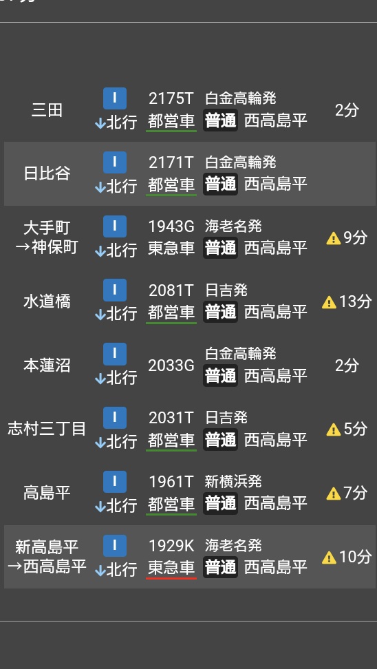 localrokugodote's tweet photo. この状況で2081Tに時間調整掛けんのマジで意味分かんないんだけどなんで？？？ https://t.co/nXsEUEpOnY