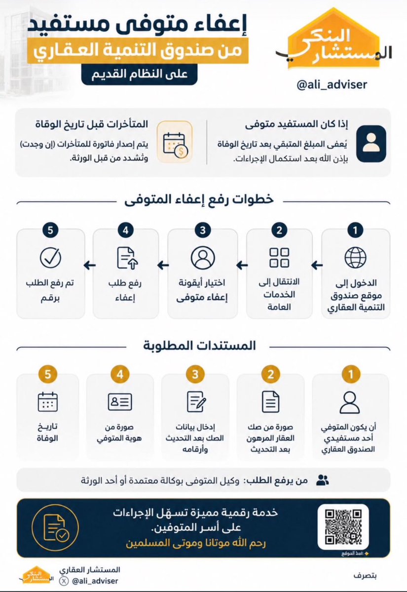 AMD_ALINSHAAT's tweet photo. 📌#خطوات رفع اعفاء المتوفي من 

#صندوق_التنمية_العقارية 

انشرها قد يستفيد منها شخص لا يعرف هذه المعلومة او الخطوات 

الله يرحم امواتنا واموات المسلمين 
ويجزاء دولتنا عنّا و عنّهم خير الجزاء https://t.co/ApW9or4Frm