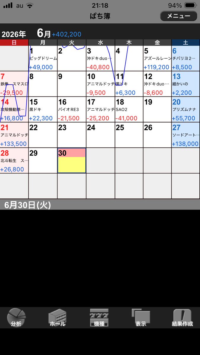 enakasu23's tweet photo. ６月かどおわ

ほんまにたるみすぎだから来月は最低330時間ノルマで限界のその先へ行かせて頂きます https://t.co/l5bOq2UBES