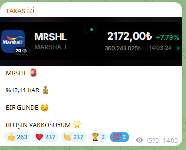 abdullahkalkan_'s tweet photo. 💎MRSHL 💎

-4,32% ALDIK

+7,79% SATTIK

YANİ %12,11 KAR ORANI✅

VARSA DAHA İYİSİ 

GELSİN SAÇIMA FÖN ÇEKSİN ARKADAŞLAR 💇‍♀️

#KademeŞartOldu #salı Almanya #STAKE #miatk #DSTKF NATO #petkm #golda #SONDAKİKA NATO #MRSHL https://t.co/2LyxH9COjU