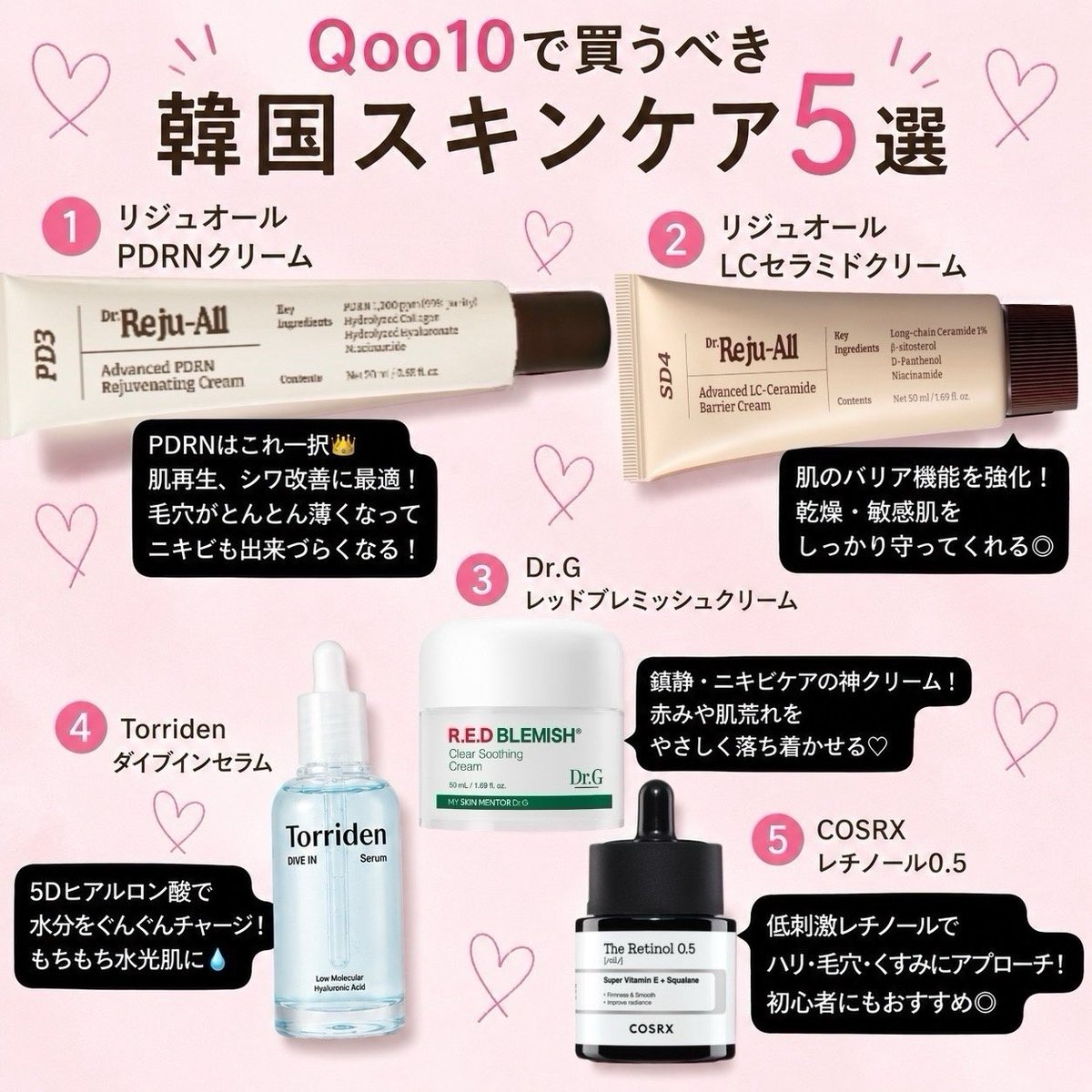 colorcle_'s tweet photo. リピしてる韓国スキンケア5選🤍

① リジュオール PDRNクリーム
→ 肌がゆらぎやすい時のお守りクリーム。乾燥やハリ不足が気になる時につい手が伸びる。

② リジュオール LCセラミドクリーム
→ バリア機能をサポート。敏感肌や攻めの美容施術後の保湿にも◎

③ Dr.G レッドブレミッシュクリーム
→ 肌荒れ・赤みケアの定番。1個あると安心感がすごい。

④ Torriden ダイブインセラム
→ 水分不足を感じた時の救世主。ツヤ感が欲しい人向け。

⑤ COSRX レチノール0.5
→ ハリ・毛穴・くすみケアに。レチノールを続けたい人の定番アイテム
#リジュオール #薬局コスメ #PDRN #PR