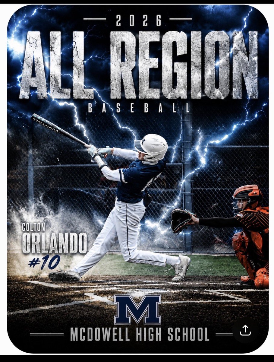 McDowellBseball's tweet photo. 1st Team - All Region - Outfield https://t.co/y0YPGHcG8Y