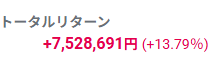 koro987's tweet photo. 2026/6/30(火)今年上半期のリターン
752万(今年の含み益)+175万(確定分)+37万(宇宙産業)+3万-1万7000+65万(NISA)=
ざっくりですが+1030万くらいでした。 https://t.co/zDMfHLs1IJ