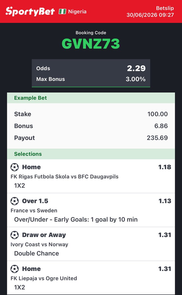 buildwithjulius's tweet photo. Today banker tips 

Day 2 https://t.co/P6jzXE30nQ