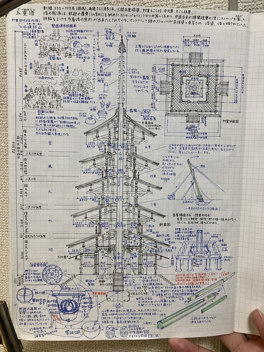 Fook0221Nori's tweet photo. 寺院建築
〜法隆寺編その9
『五重塔』
結果…ぐちゃぐちゃになった

心礎の舎利は神秘的であり
発見のエピソードは面白い https://t.co/v4jCzj2jyF