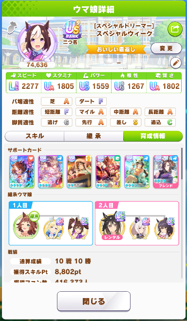 chara3104's tweet photo. スピ３やってみたけど特に考えずに
ジュニア　スタ賢踏む
クラシックも優先度　賢＞スタで踏む
シニアでスピ＞＞スタ＞賢　でスピ２友情以上は踏む

楽にこれぐらい行くからシニアのスピ次第でスキポが変わるかなぁ
スピ２スタパワ賢友人だと根性の調整が面倒だけど
スピ３だと楽そうな完走 https://t.co/5dGIL8FbaG