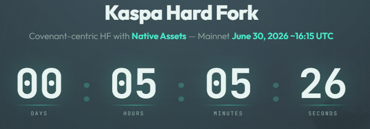 MoonKing___'s tweet photo. Today is the day 🔥

The Toccata hard fork will go live on the $KAS network

The moment we've been waiting for months has finally gotten here and it seems like the market has already started moving for it 👀

Up 8% in the past 24h on the eve of the upgrade https://t.co/EKbzUKCVhy