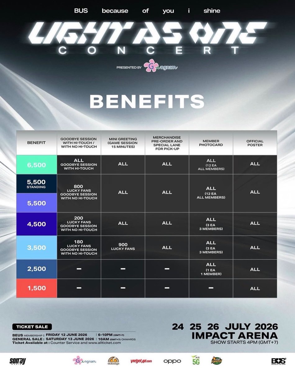 Jejirawan's tweet photo. บน🙏🏻
ถ้าได้ Hi bye บัตร 4500 แจก clear cardคนละ1ใบ + เงิน100บาท 2คน กับ การ์ดวันคอน3เมมเบอร์ ของ4500 1คน ✨🫶🏻🤍
#BUS_LIGHTASONE https://t.co/EN4Xy1V4Df