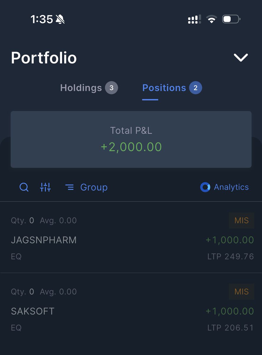 DFinMirror's tweet photo. A good day for me intraday wise : )
Traded in,
โข#Saksoft - Saksoft Limited
โข#JagsnPharm - Jagsonpal Pharmaceuticals https://t.co/7kt0DqP5Ux
