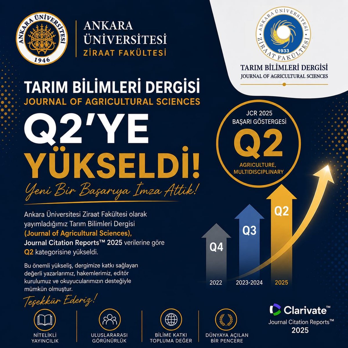 AUZF's tweet photo. @AnkaraUni Tarım Bilimleri Dergimiz,2025 yılında Scopus da Q2 çeyreğine yükselmesinin ardından, yeni  açıklanan Clarivate Dergi Etki Faktörü raporuna göre SCIE’de de Q2 çeyreğine yükselmiştir.
@necdetunuvar 
@Hasan_H_ATAR 
@ApaydinHalit

🌐
https://t.co/QeF84czK2L https://t.co/N2p2N2Oz2q