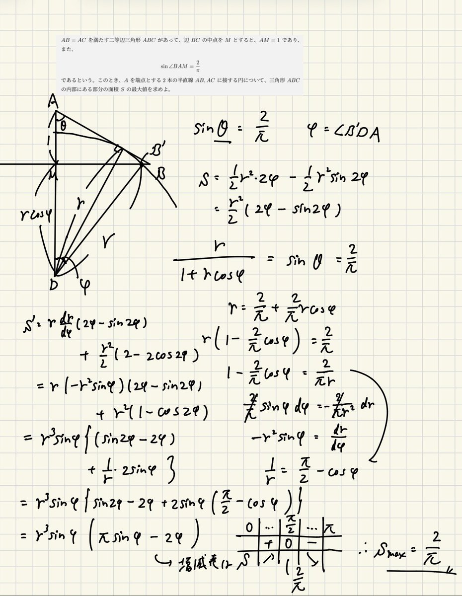 Zknimleu's tweet photo. 今日の解答です
難問です、一つずつ見ていきましょう。図形のmaxmin問題では「☆まず素朴に状況を考察し図形が決定されるのに必要な変数はいくつなのかを考える」(図形の構成のされ方を考える)今回はまず二等辺三角形は完全確定している、円は半径が動いて面積が変わる、ということで自由度は1です。 https://t.co/b9uPcIOHXy