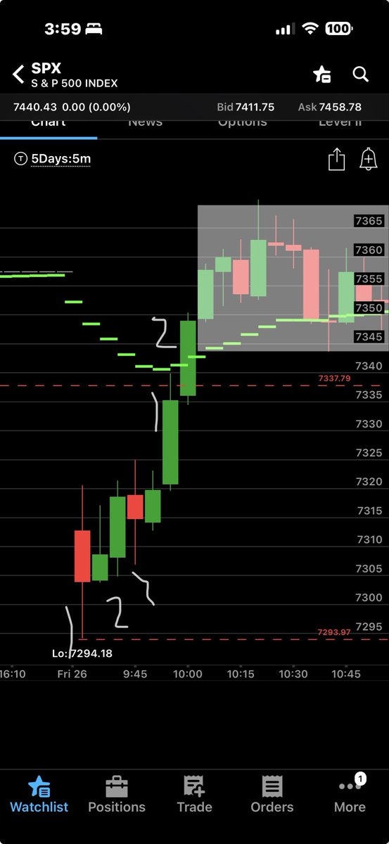 rjb708's tweet photo. Red green green 
Close at end of second big candle https://t.co/GWnVo104g2