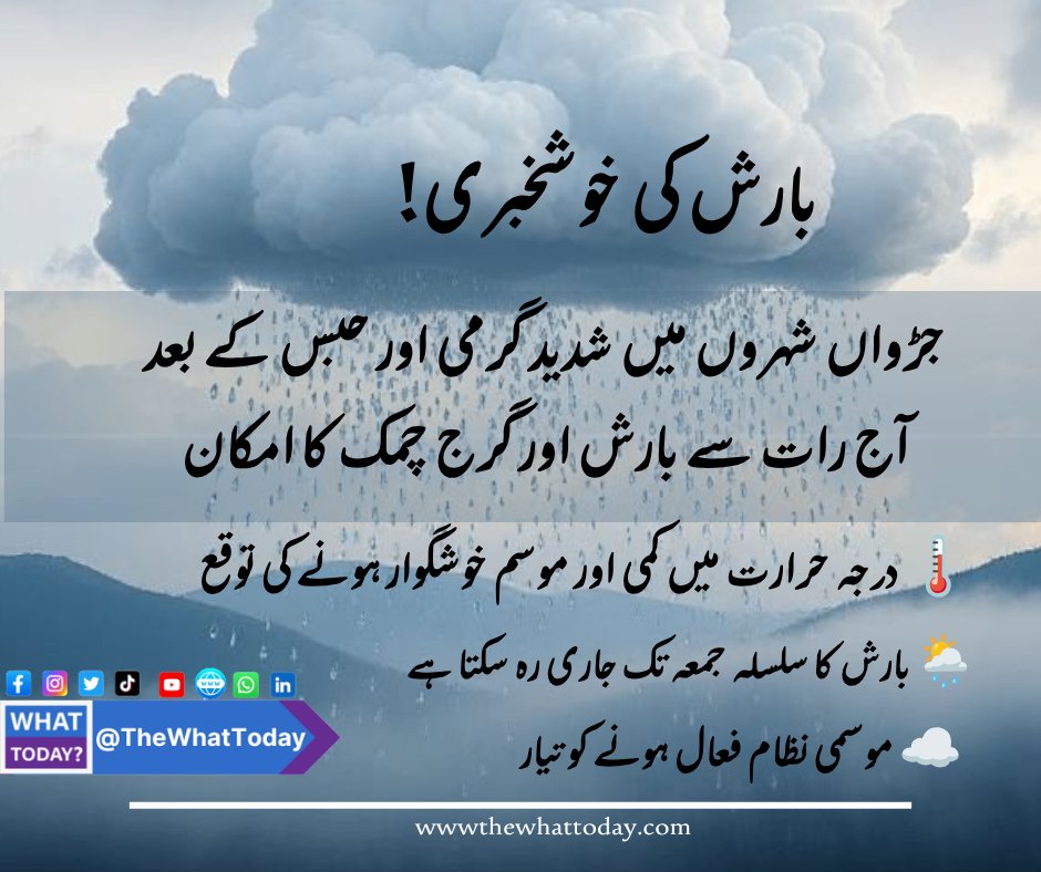 WhatTodayUrdu's tweet photo. راولپنڈی اور اسلام آباد کے شہریوں کے لیے اچھی خبر سامنے آگئی ہے۔ شدید گرمی اور حبس کے طویل دور کے بعد موسم میں خوشگوار تبدیلی کا امکان ہے۔ موسمی ماہرین کے مطابق ایک نیا موسمی نظام آج آدھی رات سے صبح سویرے کے درمیان فعال ہونے کی توقع
#IslamabadWeather #Rawalpindis #MonsoonUpdate https://t.co/3iFMlEZpjK