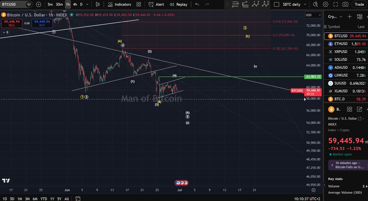 Manofbitcoin tweet picture
